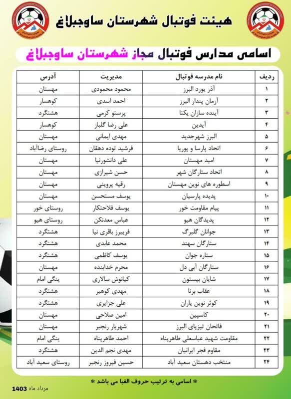 اسامی مدارس مجاز فوتبال شهرستان ساوجبلاغ